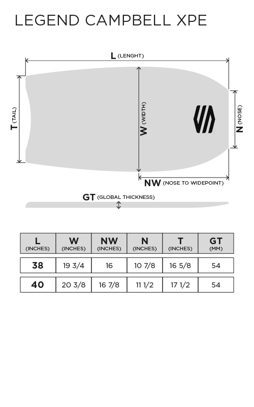 Sniper Signature Elite Series Legend Ian Campbell NRG 42´´ BodyBoard