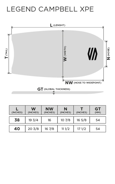 Sniper Signature Elite Series Legend Ian Campbell NRG  42´´ BodyBoard