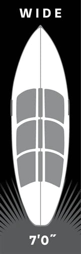 Wax Mat 7&
