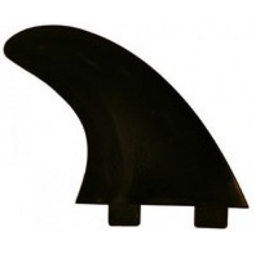 Eurofin Set Quillas FCS Basica Plastico