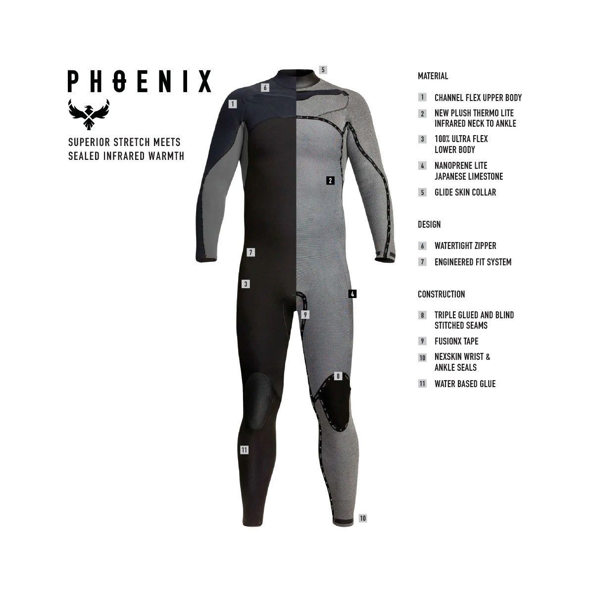 Xcel Phoenix 4/3 mm Neopreno Hombre