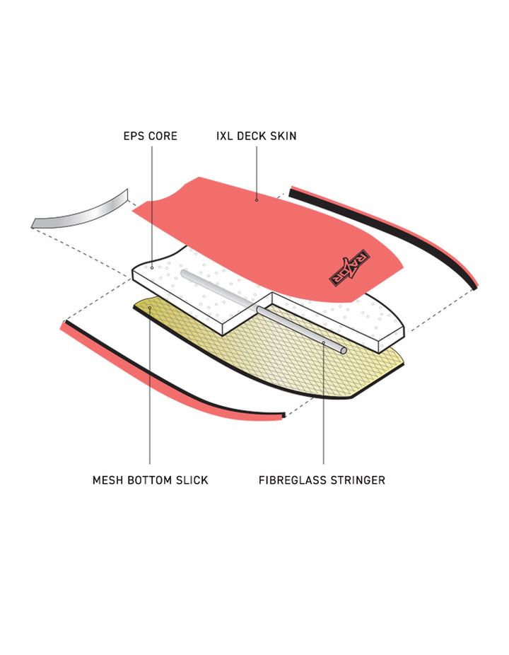 Ocean &amp; Earth Razor Bodyboard
